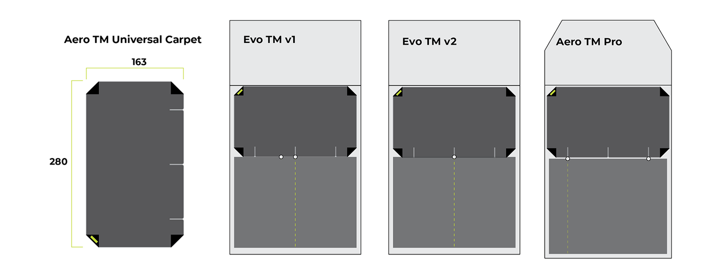Universal Carpet 280 x 163 (Pro & Evo TM)
