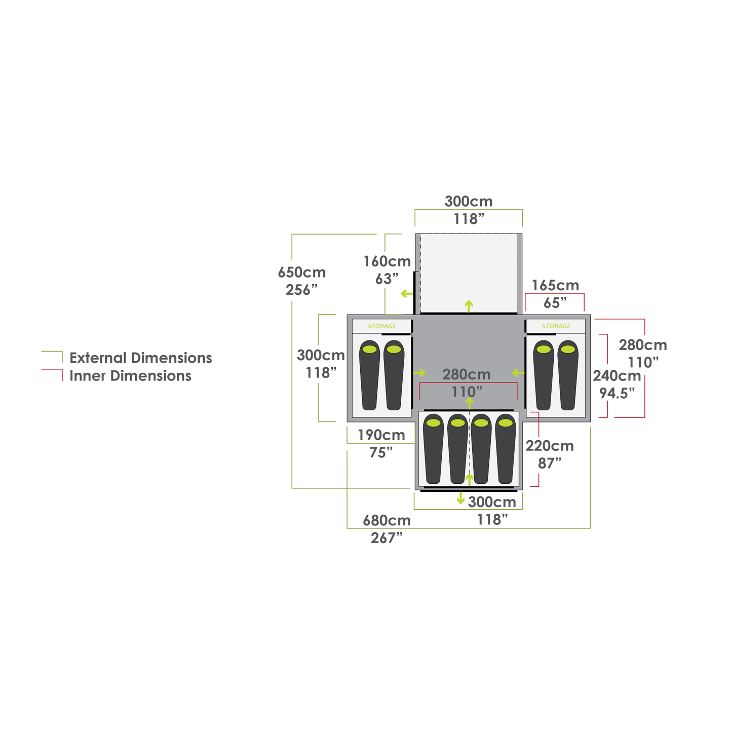 Pro III V2