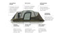Aerodome I Pro V2