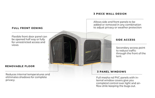Air Elite Sunroom